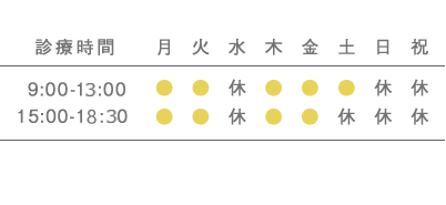 診療時間
