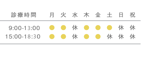 診療時間